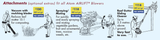 Atom 838 Deluxe Economy AV 2-Stroke AIRLIFT ® Blower